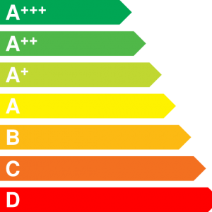 energine skale
